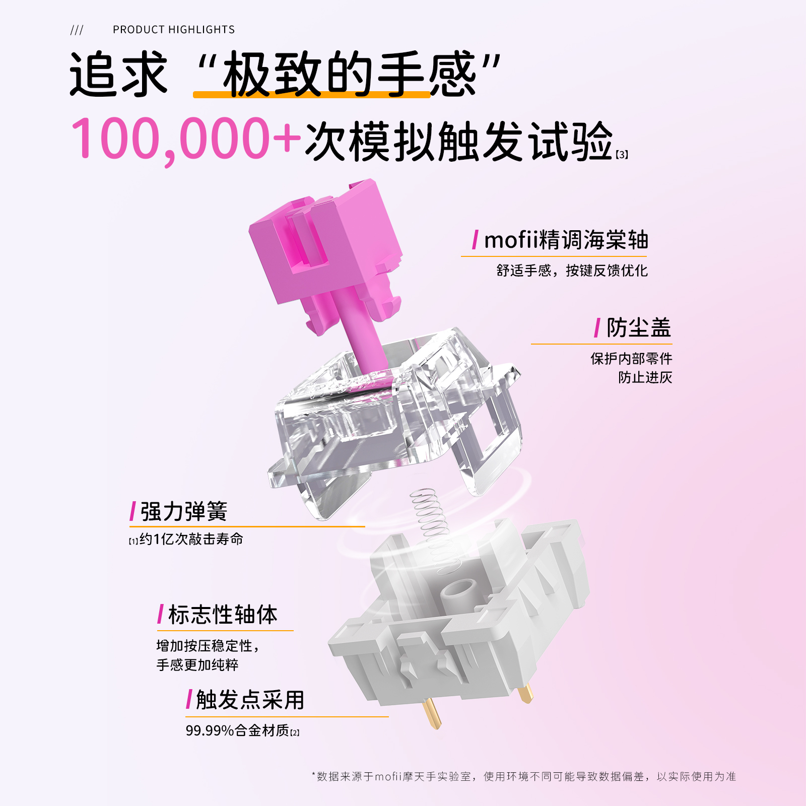 Candy M机械键盘